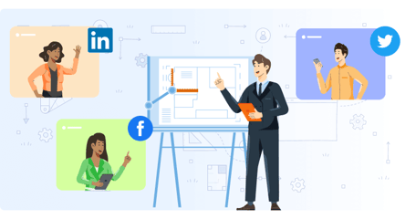 A Proven Content Strategy For Employee Advocacy Programs