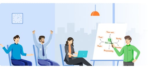 Employee Brand Advocacy: The Superpower In Your Marketing Efforts